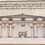 בית כנסת הרמב